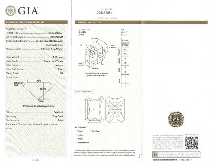 Market Square Jewelers Rings Modern Yellow GIA Certified Diamond Ring Market Square Jewelers Rings Modern Yellow GIA Certified Diamond Ring